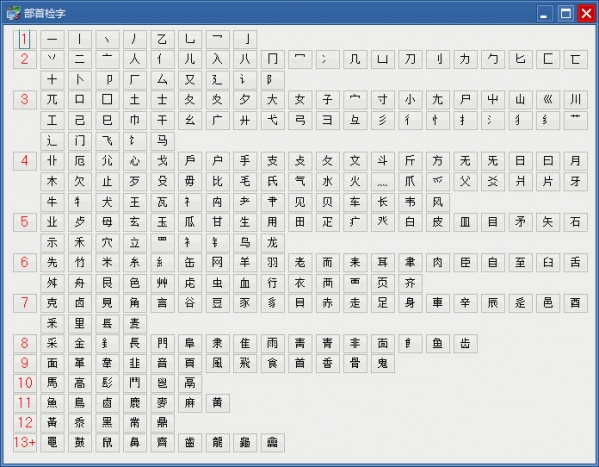 新华字典+成语词典截图