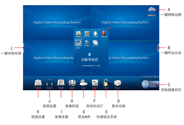 中维采集卡集成监控系统截图