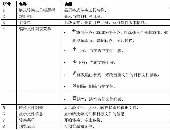 海康威视格式转换工具截图