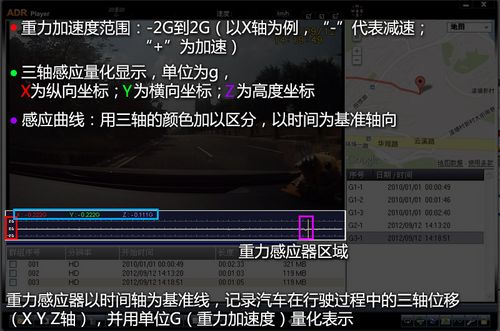 ADRPlayer行车记录仪播放器截图