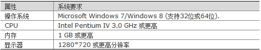 EZTools辅助工具软件截图