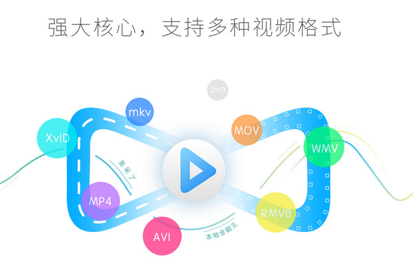 优酷蓝影播放器截图