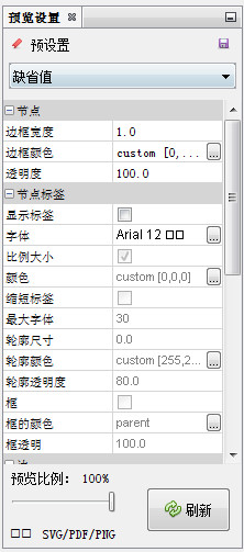 gephi中文版(网络分析工具)截图