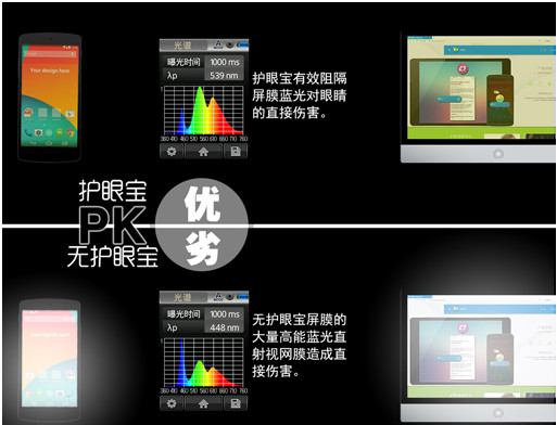 护眼宝pc版截图