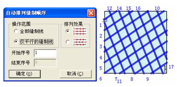 富怡模板缝纫CAD截图