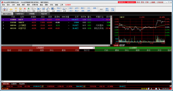 中山赢者个股期权全真模拟交易版截图