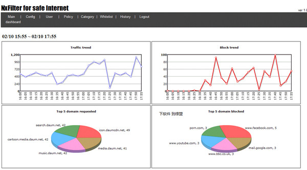 NxFilter(DNS过滤软件)截图