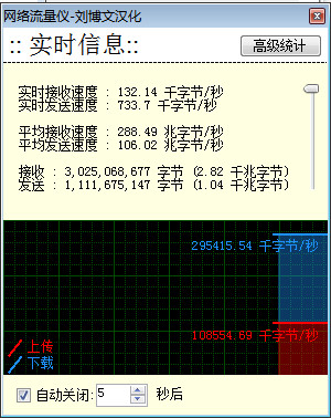 网络流量提示(GabNetStats)截图