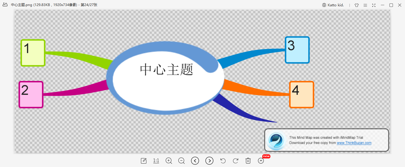 iMindMap思维导图软件截图