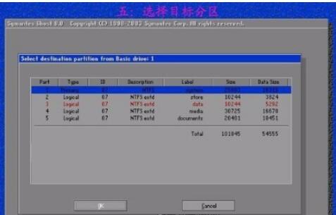 Ghost11.5和Ghost8.3打包截图