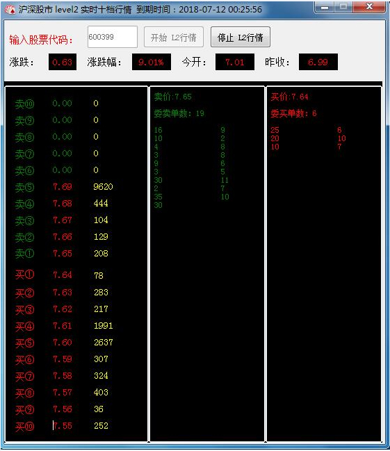 沪深股市实时十档行情截图