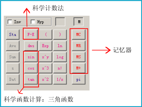 科学计算器(Kalkulator)截图