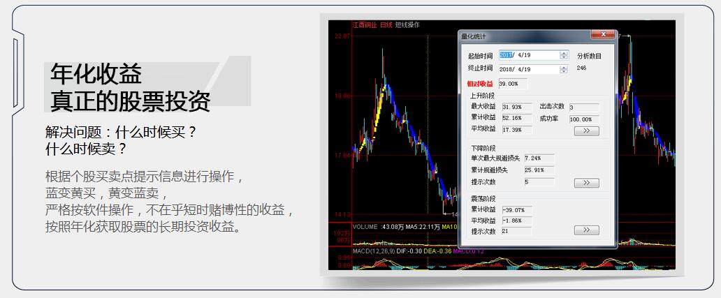 中信金通同花顺截图