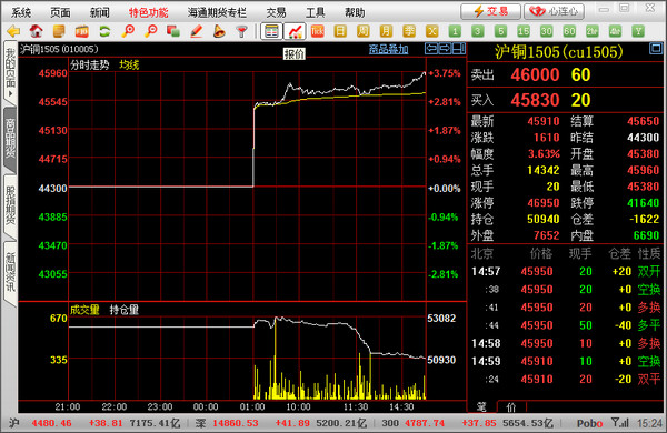 海通期货ctp博易大师5交易版截图