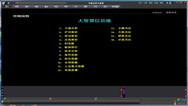 华福证券大智慧专业版截图