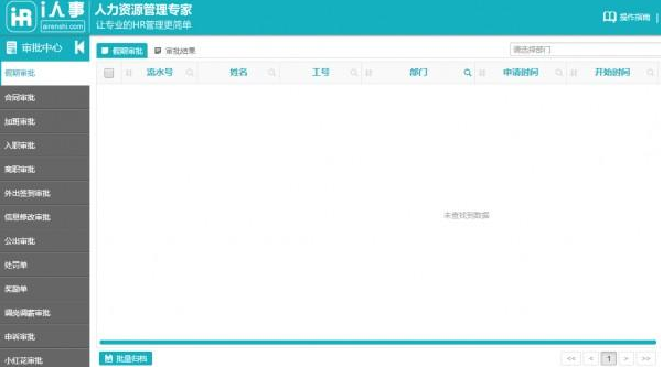 i人事-人力资源管理软件截图
