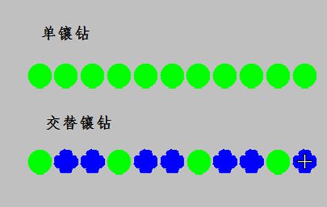 富怡智能绣花打版软件截图