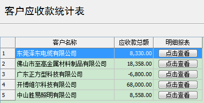 开博销售管理系统截图