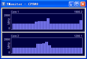 CPUIDTMonitor截图