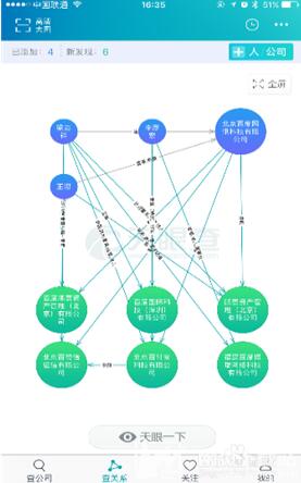 天眼查截图