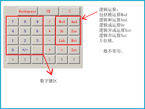 科学计算器(Kalkulator)截图