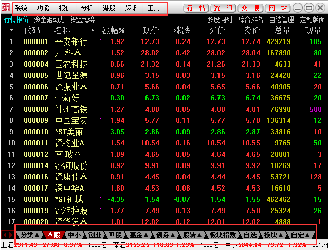 恒泰证券金玉满堂通达信截图