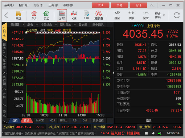 光大证券金阳光智胜版截图