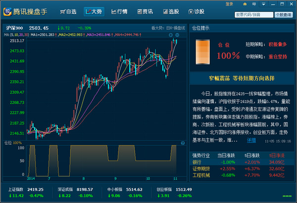 腾讯操盘手截图