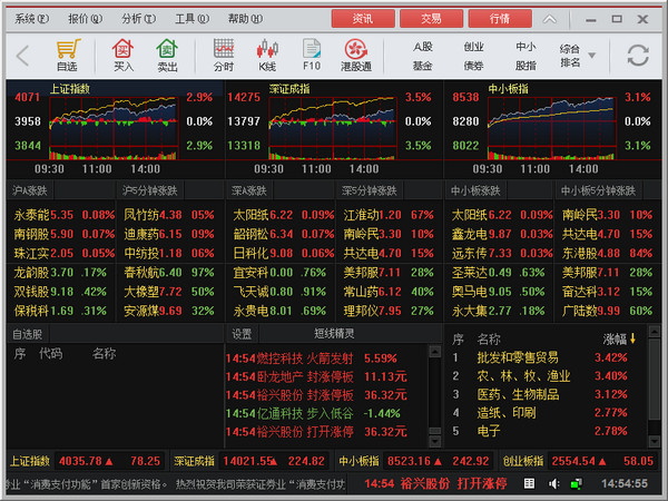 光大证券金阳光智胜版截图