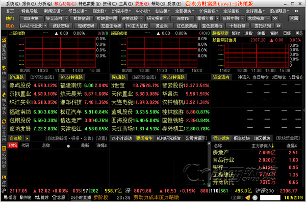 东方财富通l2决策版截图