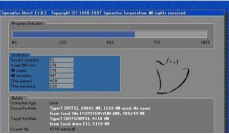 Ghost11.5和Ghost8.3打包截图