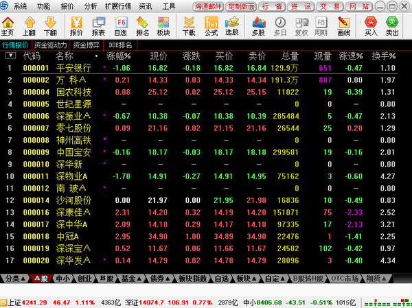 海通证券彩虹投资截图