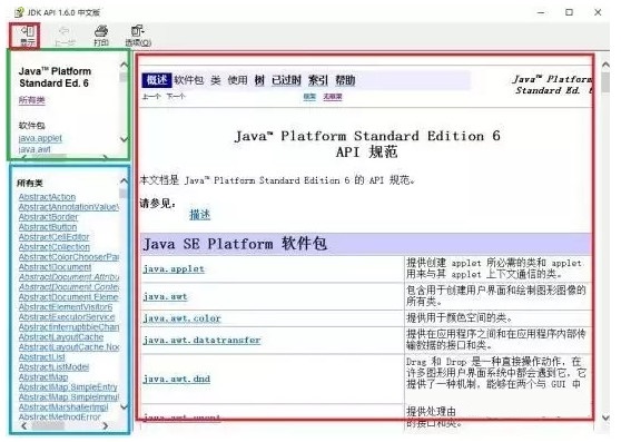 JAVA API截图