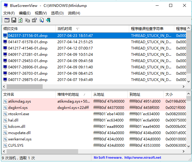 BlueScreenView(蓝屏诊断工具)截图