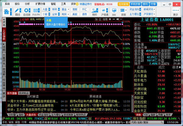 财通证券财运亨通截图