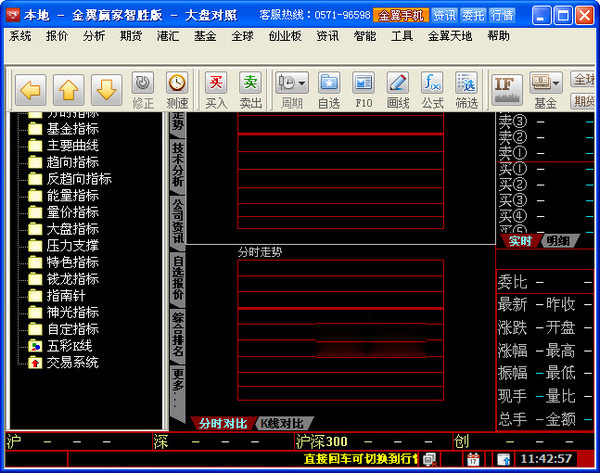 中信金通同花顺截图