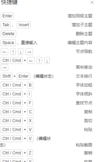 ProcessOn截图