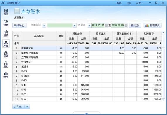 金蝶智慧记 - 进销存仓库管理软件2016截图