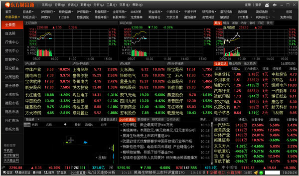 东方财富通截图