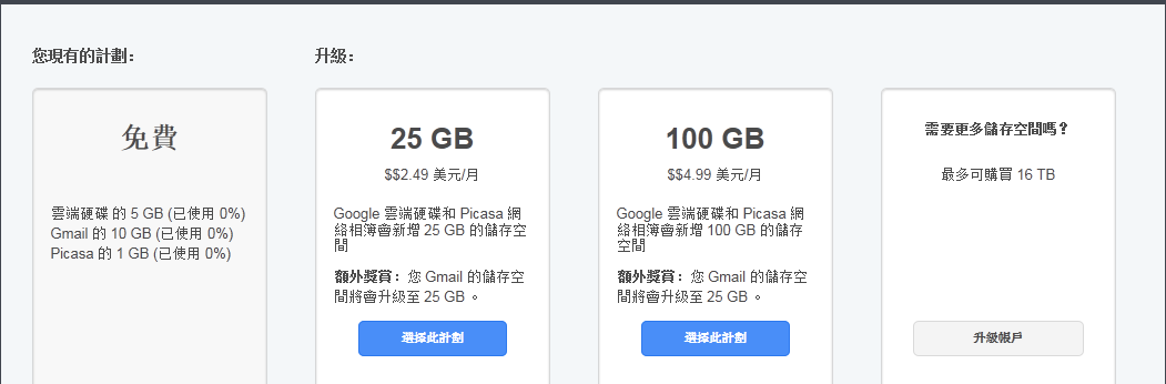 Google Drive截图