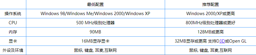 cs1.7单机版截图