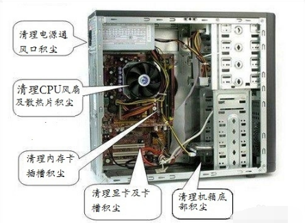 蓝屏修复工具截图