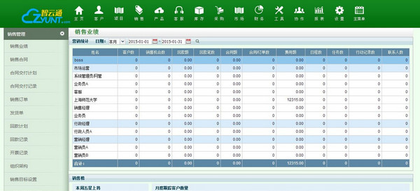 智云通CRM客户关系管理系统截图