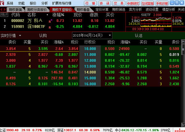 中原证券通达信个股期权全真模拟客户端截图