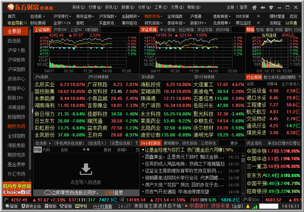 东方财富通经典版截图