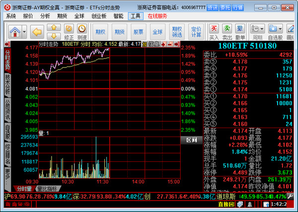 浙商证券个股期权仿真系统截图