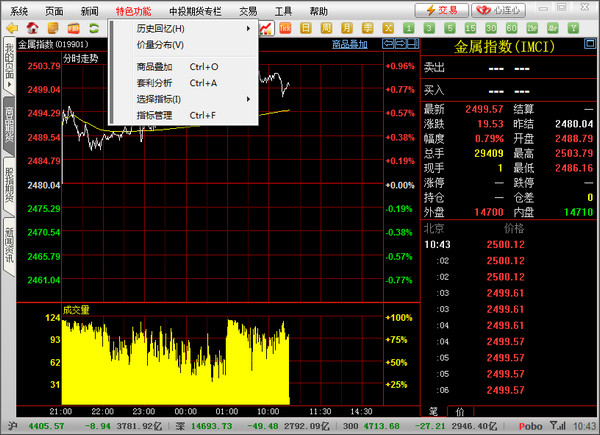 中投证券博易大师期货版截图
