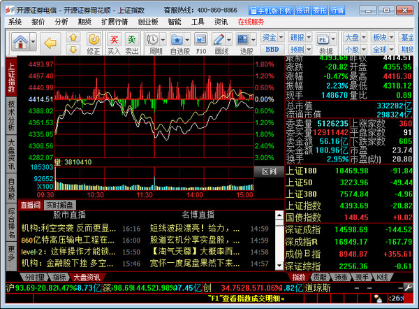 开源证券同花顺截图