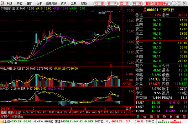 银泰证券通达信合一版截图