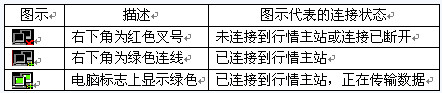 银泰证券同花顺截图